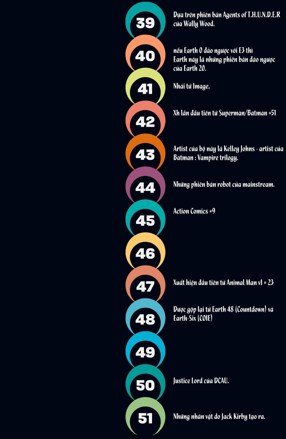 The Multiversity chapter 6 74