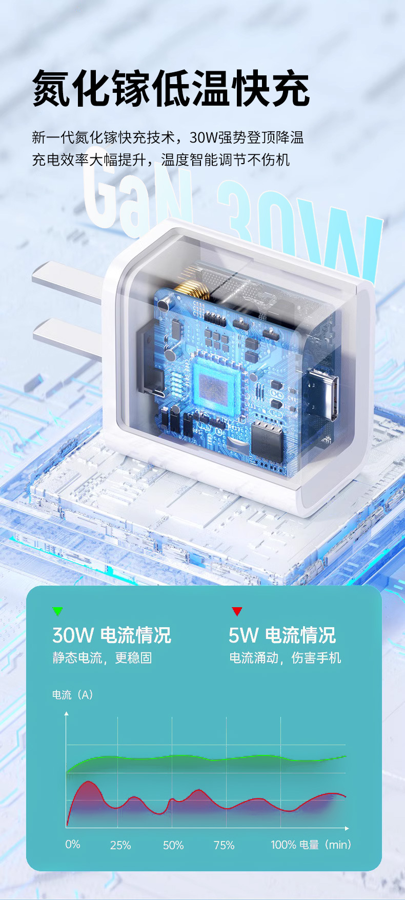 Bộ sạc nhanh LI-TOP GaN AT17 chân Ios (L) công suất PD 30W, có chứng nhận 3C tiêu chuẩn quốc gia, hàng chính hãng bảo hành 12 tháng
