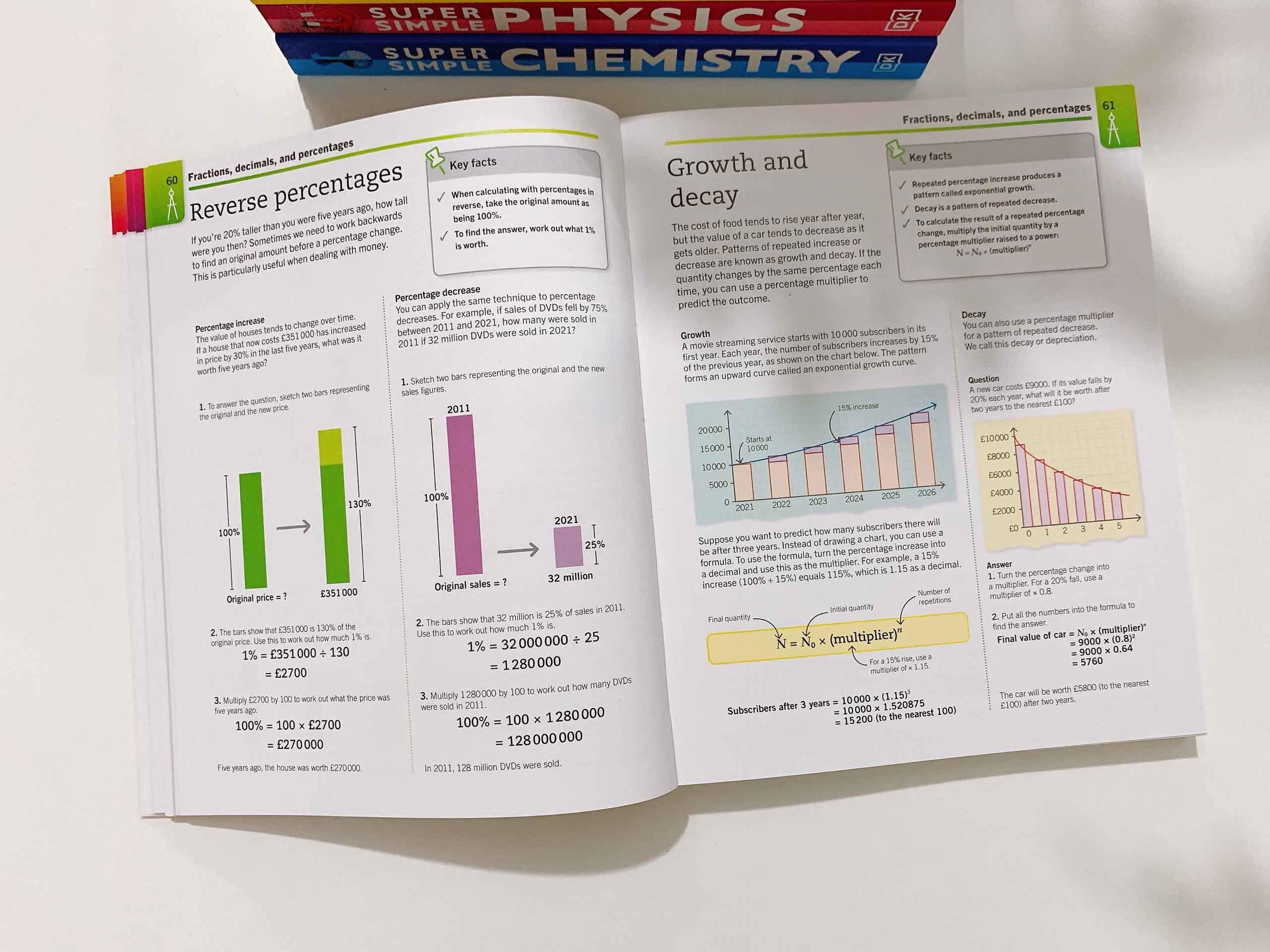 Super Simple Maths : The Ultimate Bitesize Study Guide