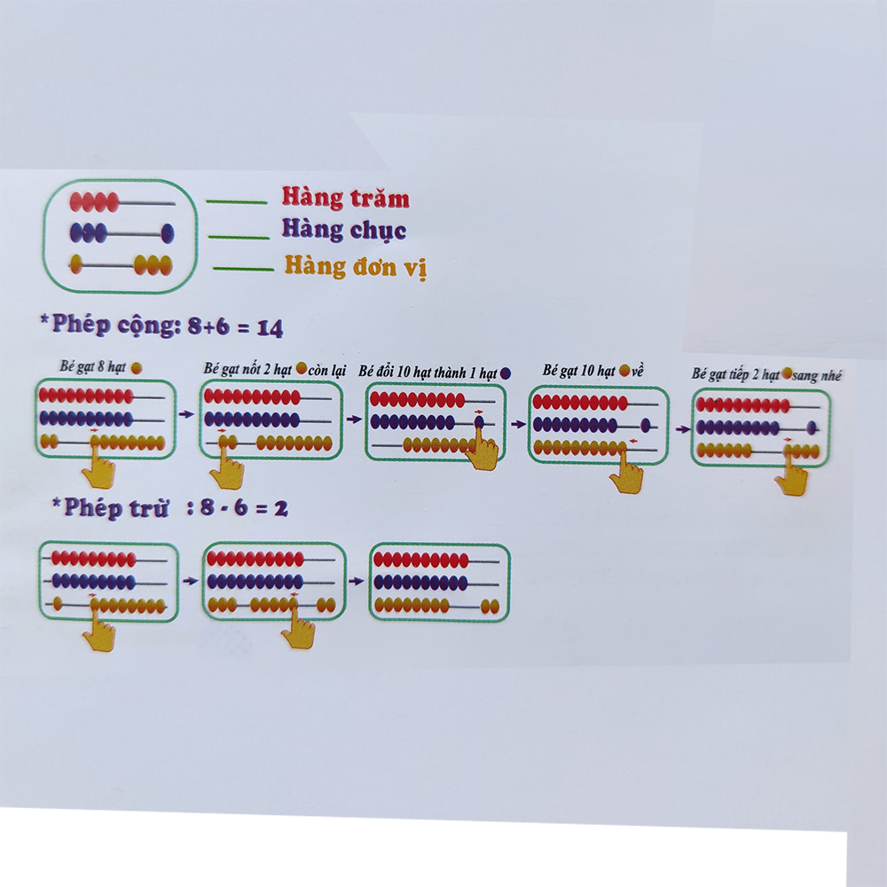 Đồ Chơi Kệ Học Vijago Gồm Chữ Cái, Chữ Số, Phương Tiện Giao Thông, 9 Chủ Đề Trong 1