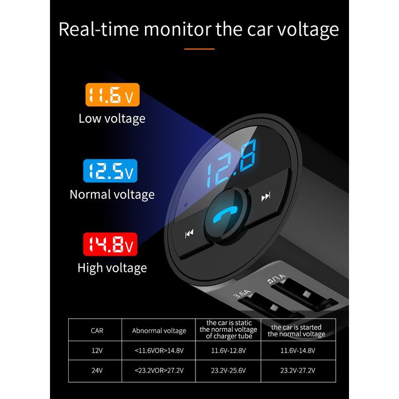 Bộ điều khiển sạc nhanh USB 3.6A máy nghe nhạc MP3 MP bluetooth cho ô tô