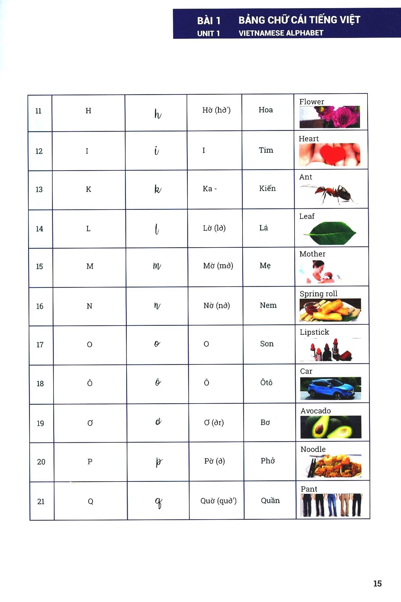 Tiếng Việt Cho Người Nước Ngoài - Sơ Cấp (Kèm CD)