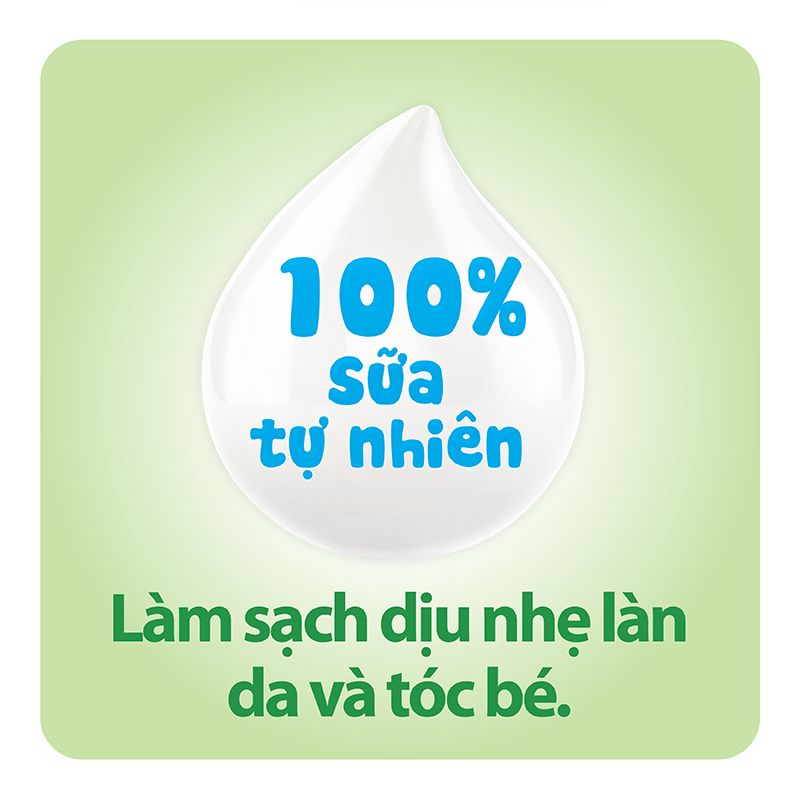 Bộ 2 chai Sữa Tắm Gội Trẻ Em Lactacyd Milky BẢO VỆ, NUÔI DƯỠNG DA và TÓC BÉ VƯỢT TRỘI 500ml/chai