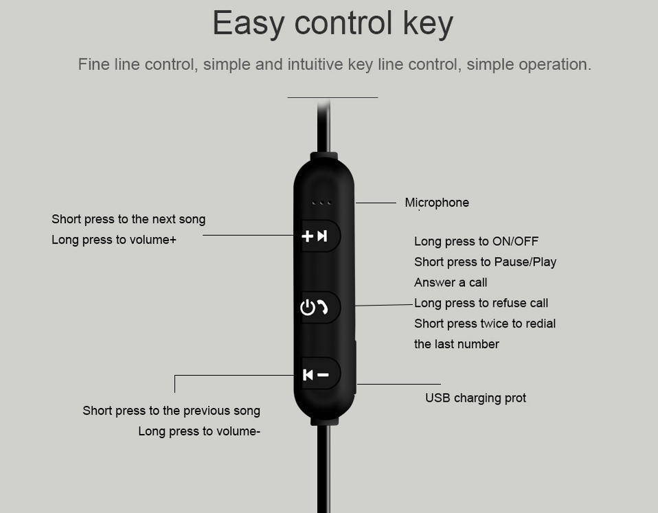 Tai nghe Bluetooth Sport s8 + kèm dây sạc