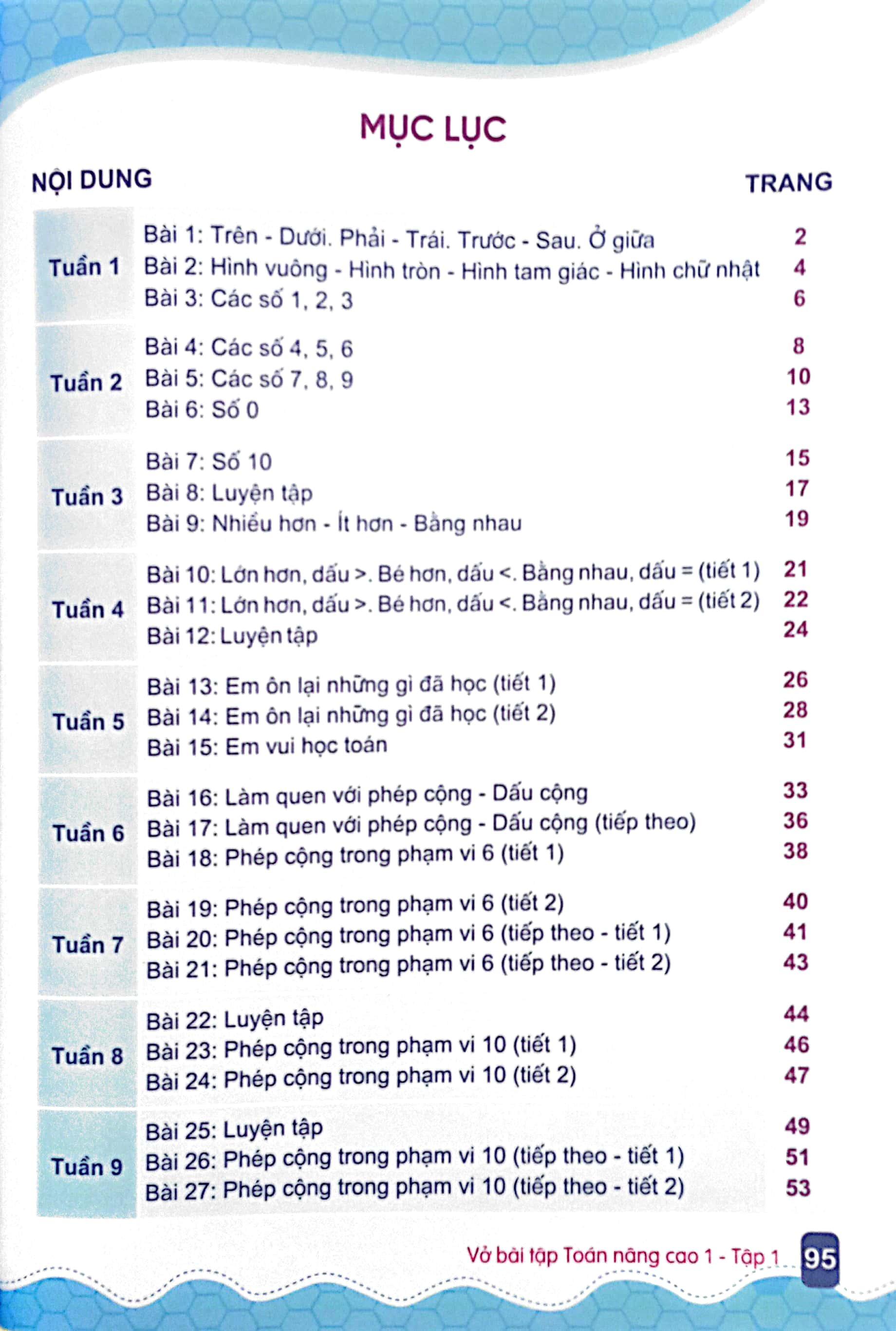 Vở Bài Tập Toán Nâng Cao 1 - Tập 1