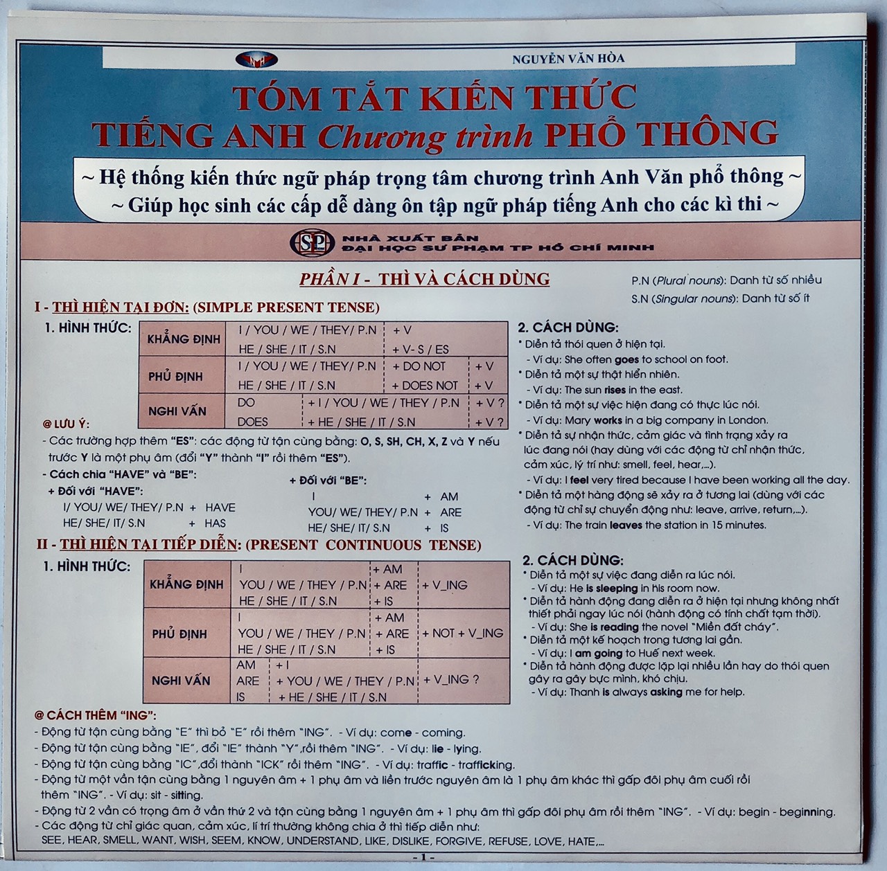 Hệ thống kiến thức Toán- Lý- Hóa- Tiếng Anh THCS