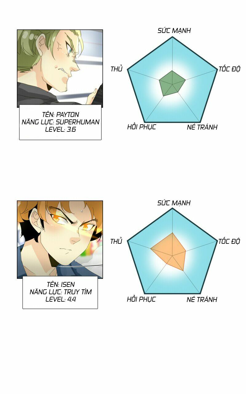 unordinary chapter 48 69