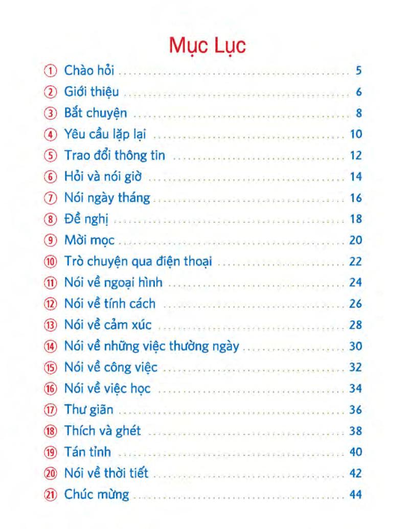 Giao Tiếp Tiếng Anh Căn Bản