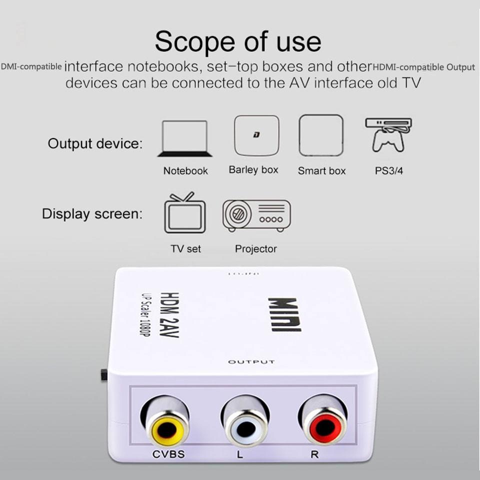 Bộ Chuyển Đổi HDMI Sang AV HD Video HD Sang RCA AV/CVSB L/R Video 1080P Hỗ Trợ NTSC PAL