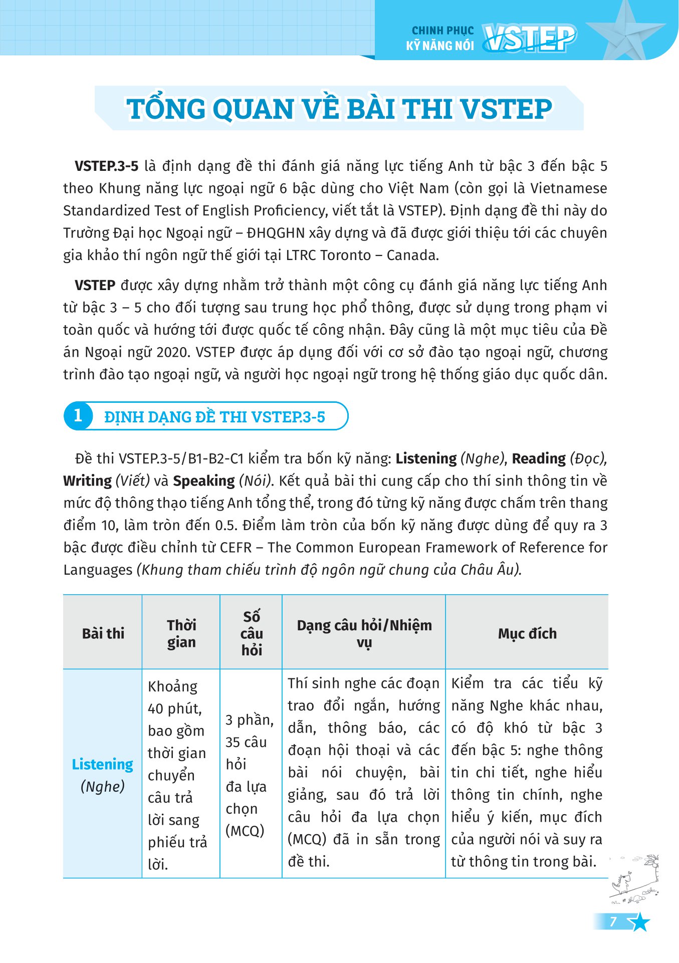 Combo VSTEP - Chinh Phục Kỹ Năng Nói - Viết Và Luyện Đề Thi Bậc B1-C1 (Bộ 3 Cuốn) - MEGA