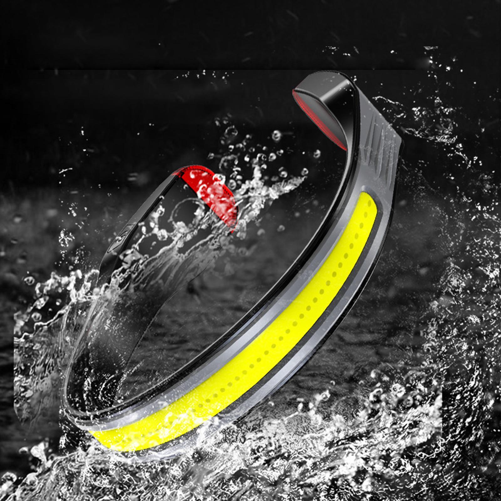 LED Headlamp Energy Saving Portable COB Headlight for Night Running Hiking