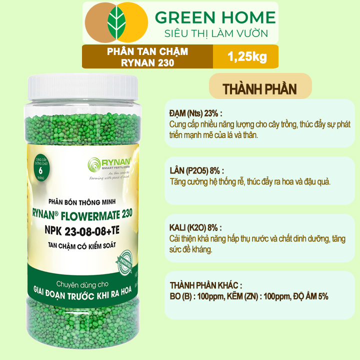 Phân Tan Chậm Greenhome, Rynan 230, Hũ 1,25kg, Chuyên Kiểng Lá, Dưỡng Lá Xanh, Sinh Trưởng Khoẻ