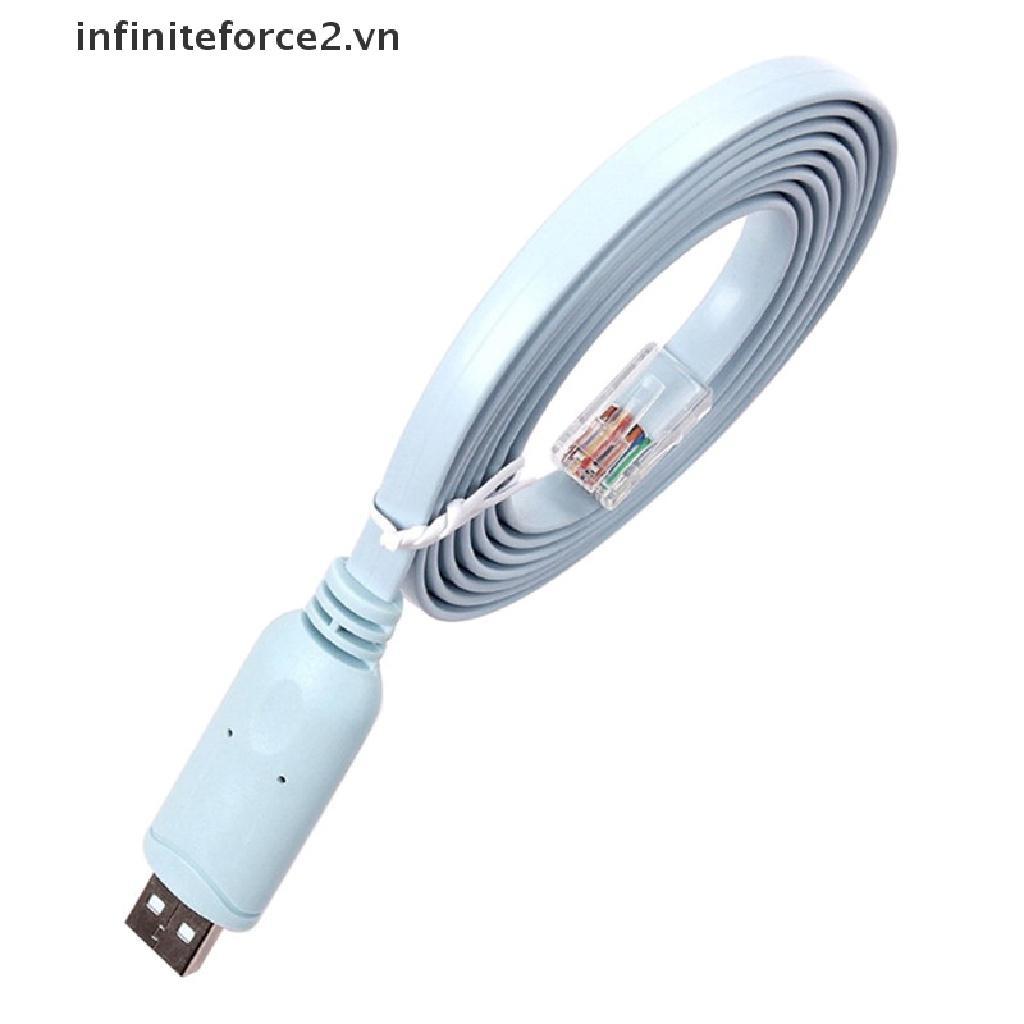 Dây Cáp Điều Khiển USB Sang RJ45 Cho Cisco USB