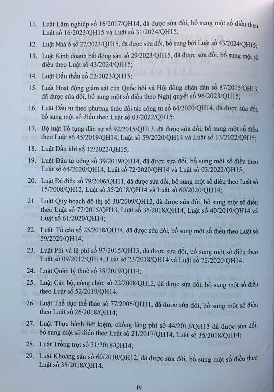 Chỉ dẫn tra cứu áp dụng Luật Đất Đai số 31/2024/QH15 được sửa đổi, bổ sung bởi luật số 43/2024/QH15
