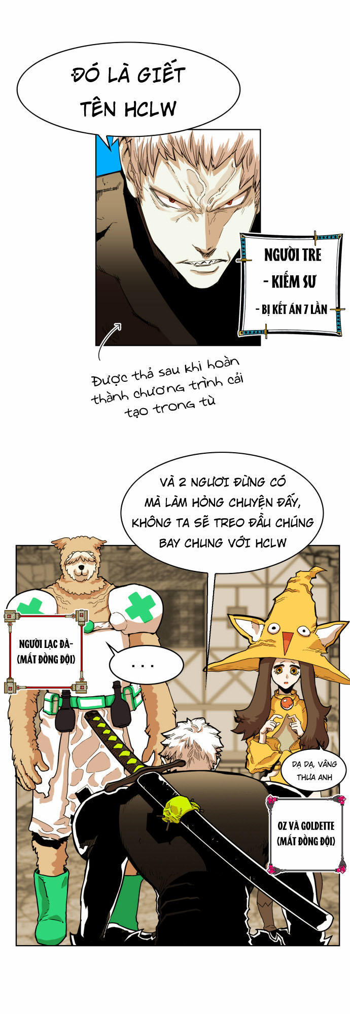 hard core leveling warrior chapter 28 5