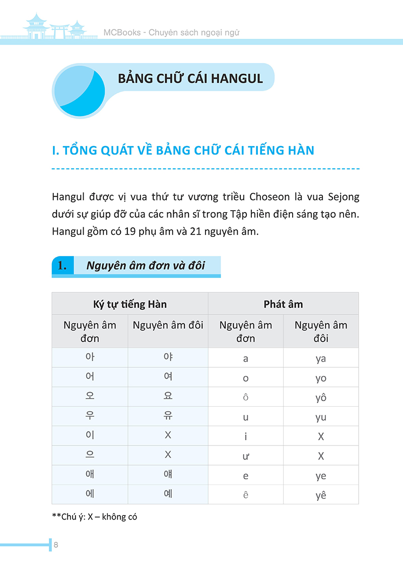 Học Nhanh Tiếng Hàn Mỗi Ngày (Học Kèm App: MCBooks Application) (Quà Tặng: Bút Animal Kute')