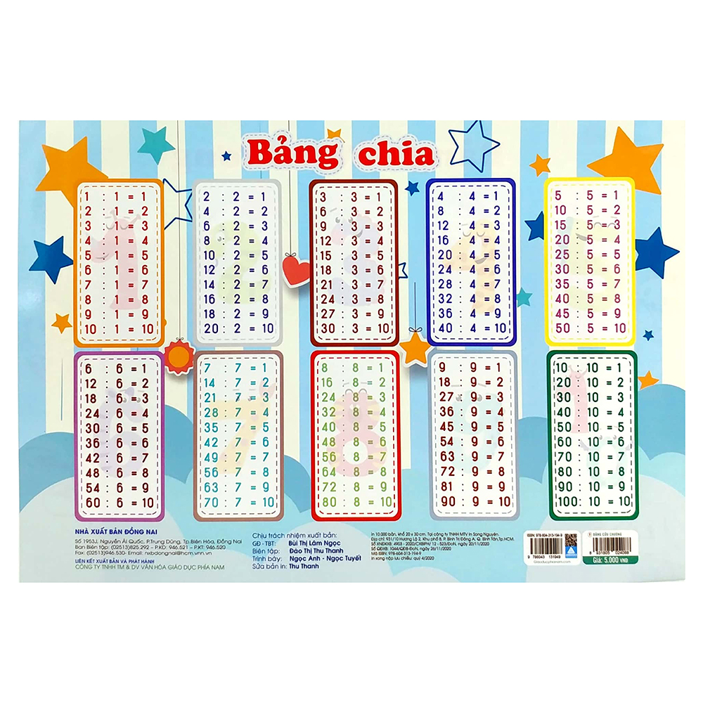 Bảng Cửu Chương - Bảng Chia