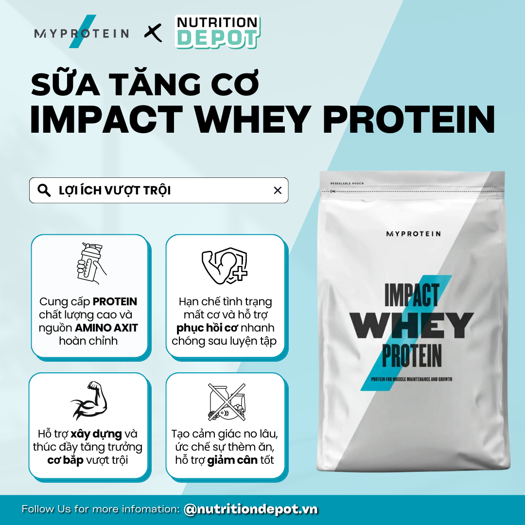 Combo Tăng cơ và Sức Mạnh 06 - Impact Whey Protein 2.5kg và Creatine 500g Myprotein - Nutrition Depot Vietnam