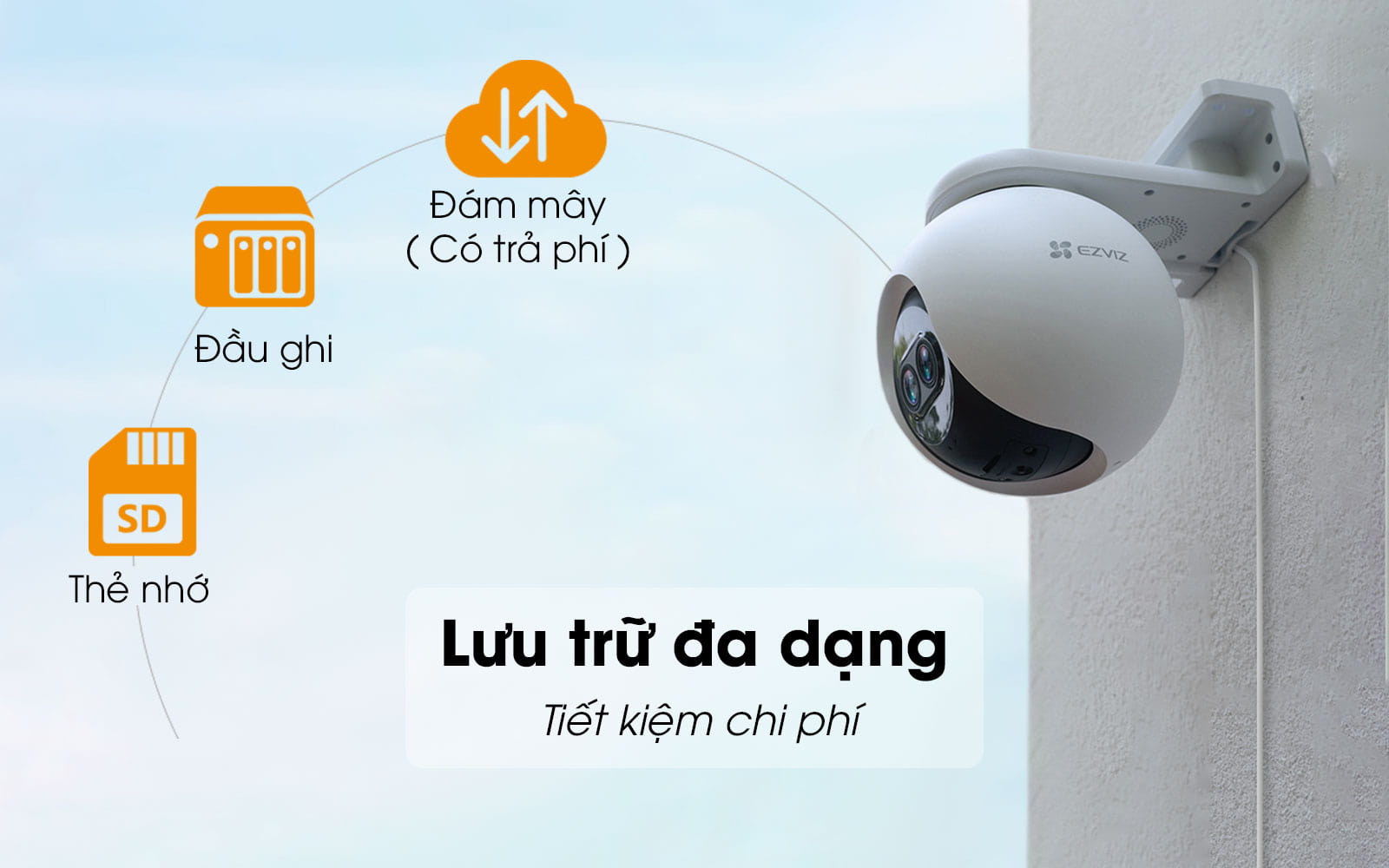 Camera IP wifi xoay 360 độ ngoài trời Ezviz C8C C8W C8PF -  Hàng chính hãng