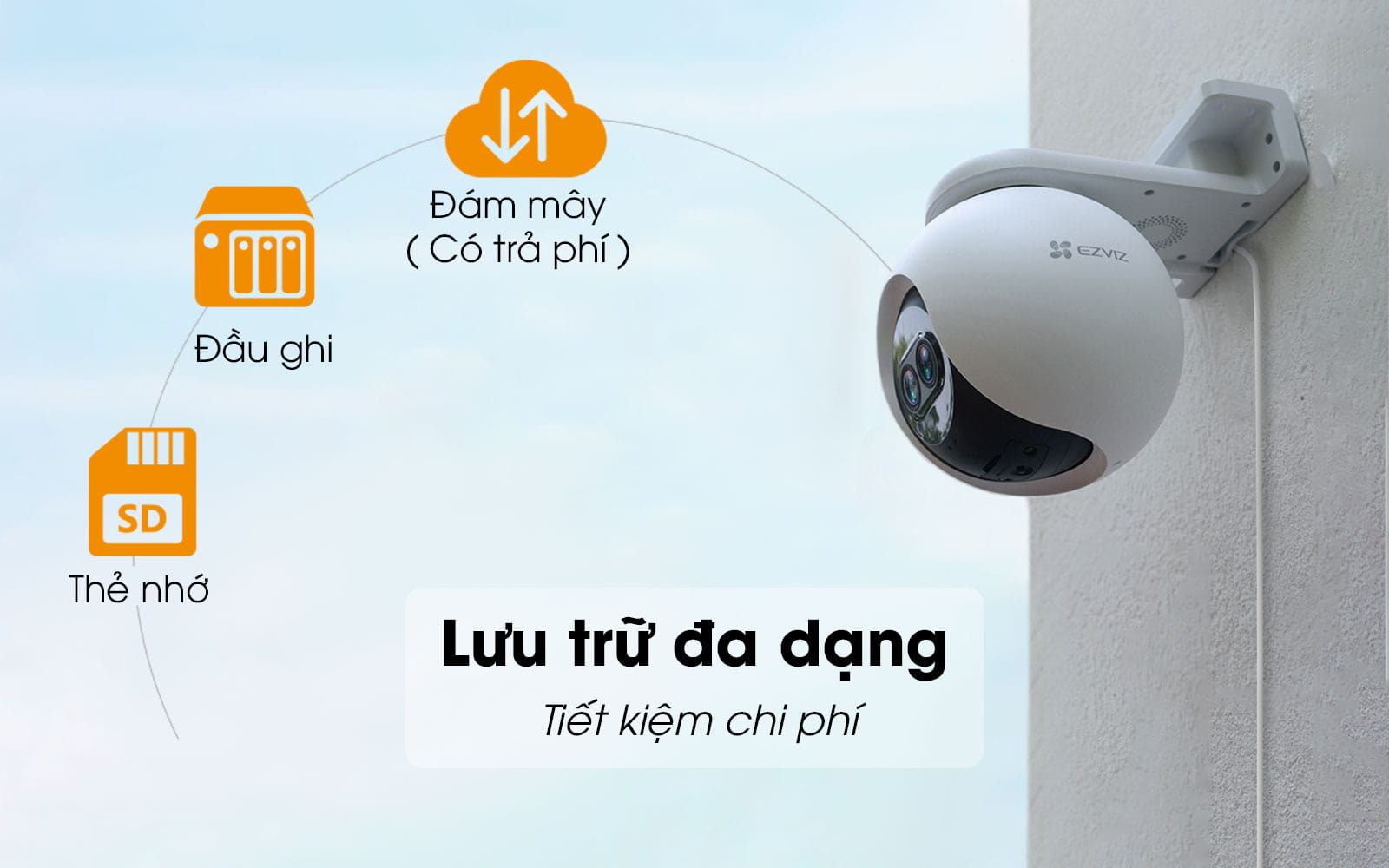 Camera wifi không dây tích hợp AI Ezviz C8PF 2MP, ống kính kép, ghi âm, xoay 360 độ