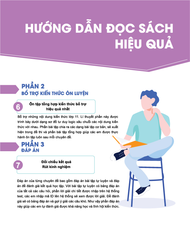 Đột phá 8+ môn Vật lí - tập 2(phiên bản 2020)