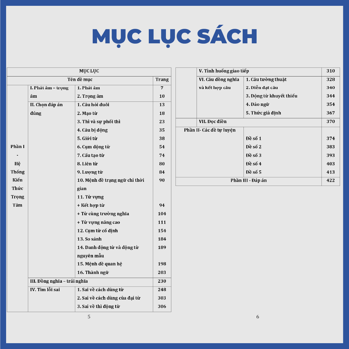 Sách trọng tâm kiến thức tiếng anh cô Trang Anh, luyện thi thpt quốc gia 2023 moonbook