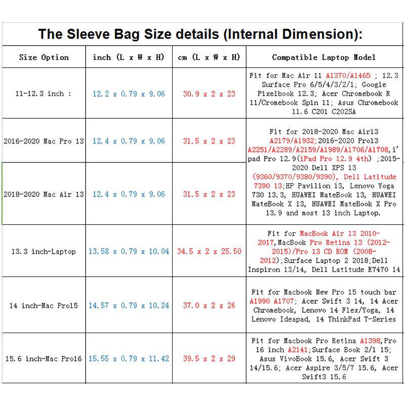 Túi Đựng Laptop 2020 Macbook Pro Air 13 11 12 14 15 15.4 16 Inch Acer Xiaomi Asus HP máy Tính Xách Tay Mạc Nam Nữ Tay Bao