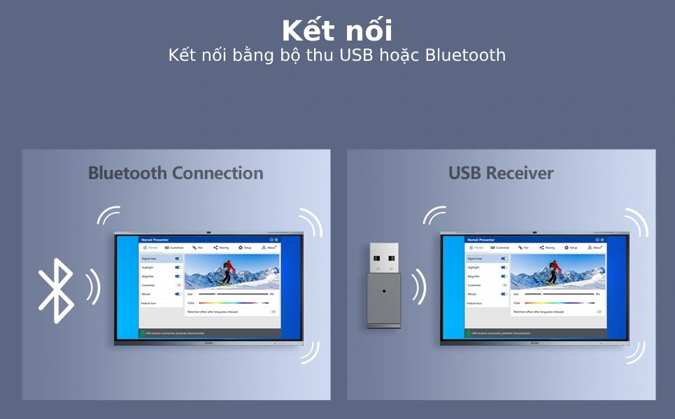 Bút trình chiếu Bluetooth dùng cho màn hình tương tác, LED Norwii N10S Pro laser màu xanh. HÀNG CHÍNH HÃNG CÓ BẢO HÀNH !!!