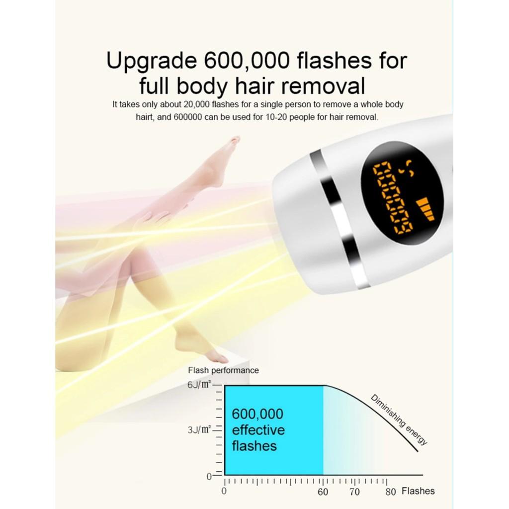 Máy triệt lông cá nhân Hair Remover