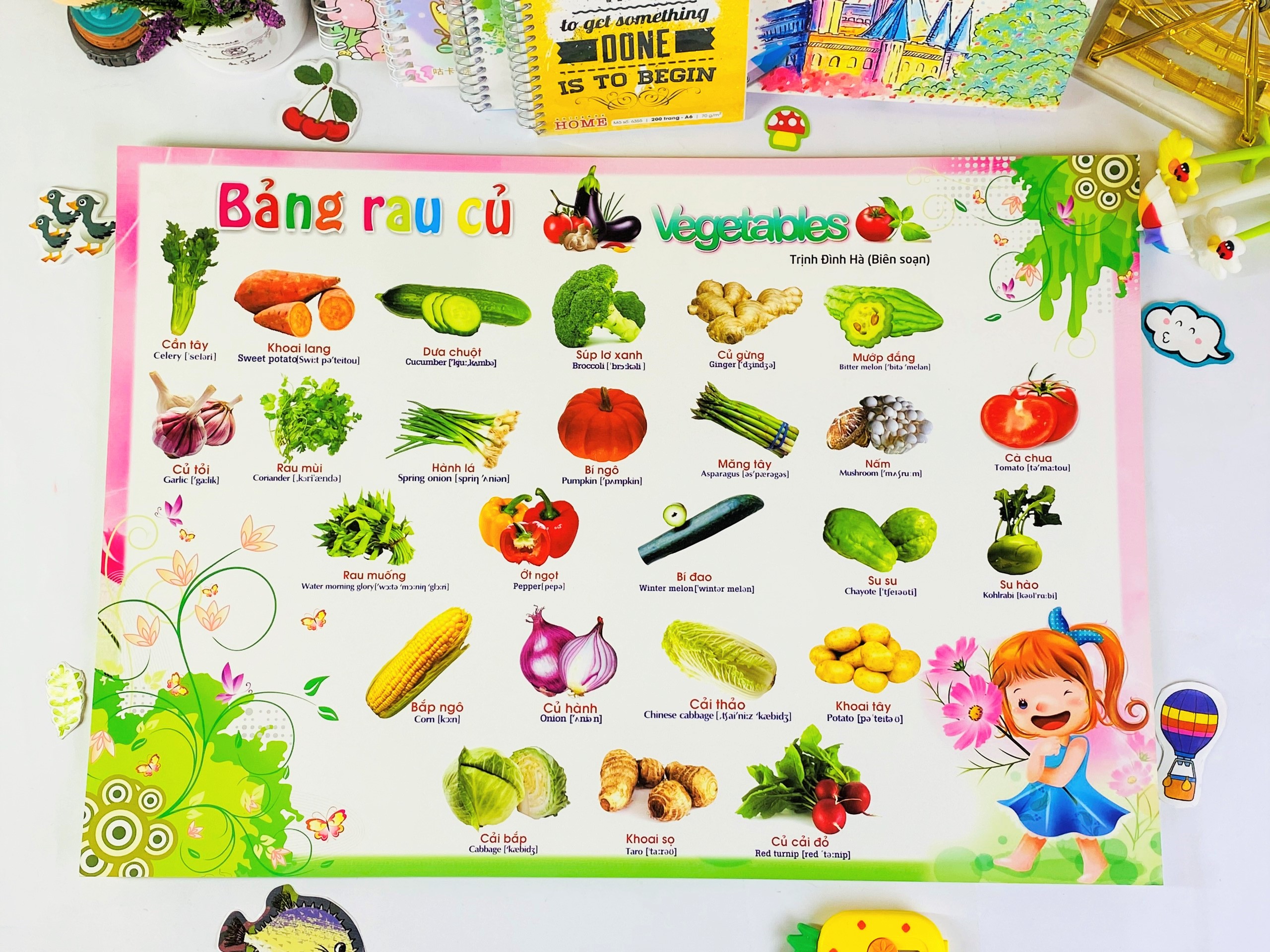 Sách - Combo 9 tờ Tranh Dành Cho Bé - ndbooks