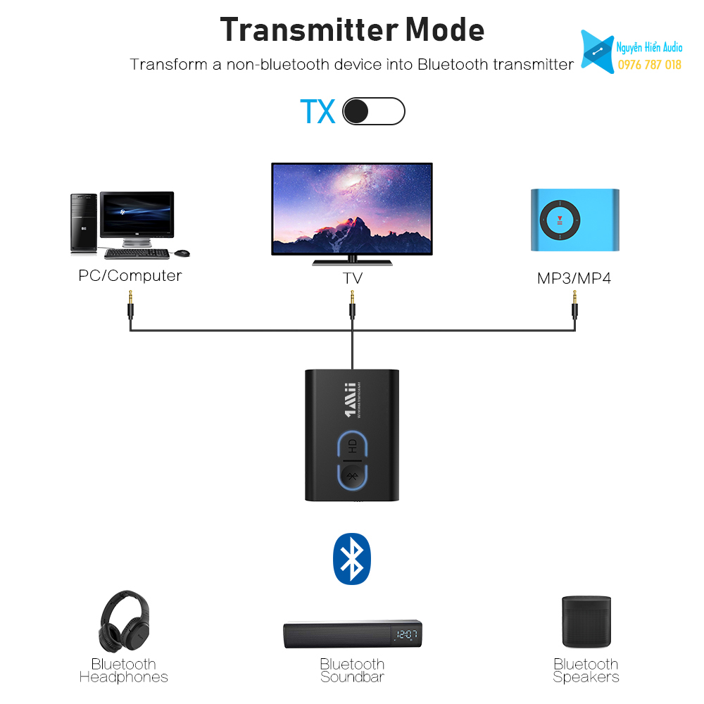 Bộ thu phát Bluetooth ML300 chuẩn aptx HD