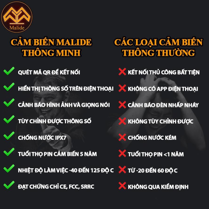 Cảm biến áp suất lốp van ngoài Malide kết nối APP di động + Đầu thu mini cảnh báo giọng nói - Model B03R03