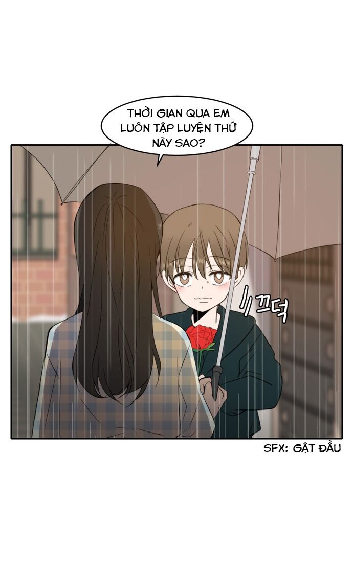 kiếp này cũng xin chăm sóc tôi như vậy nhé kiếp này cũng xin chăm sóc tôi như vậy nhé chapter 3 16