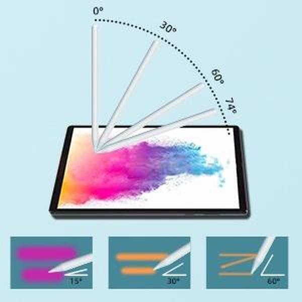 Bút cảm ứng Stylus Pencil Gen 14 - Chống chạm nhầm vẽ nét thanh đậm ghi chú thích hợp