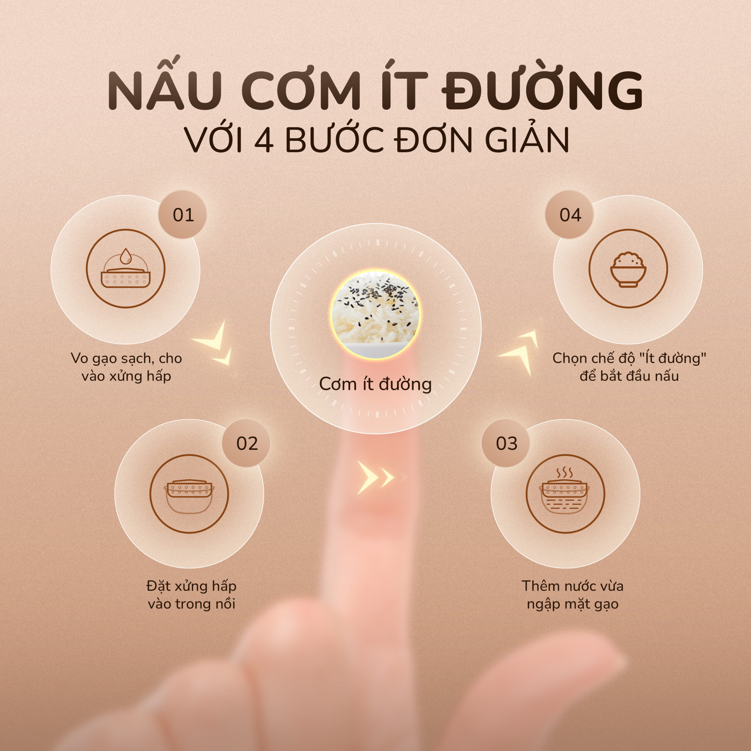 Nồi cơm điện tử UNIE URC612 ,công nghệ nấu cơm giảm đường, lòng nồi inox 304, dung tích 1,2L,công suất 500W, hàng chính hãng BH 12 tháng
