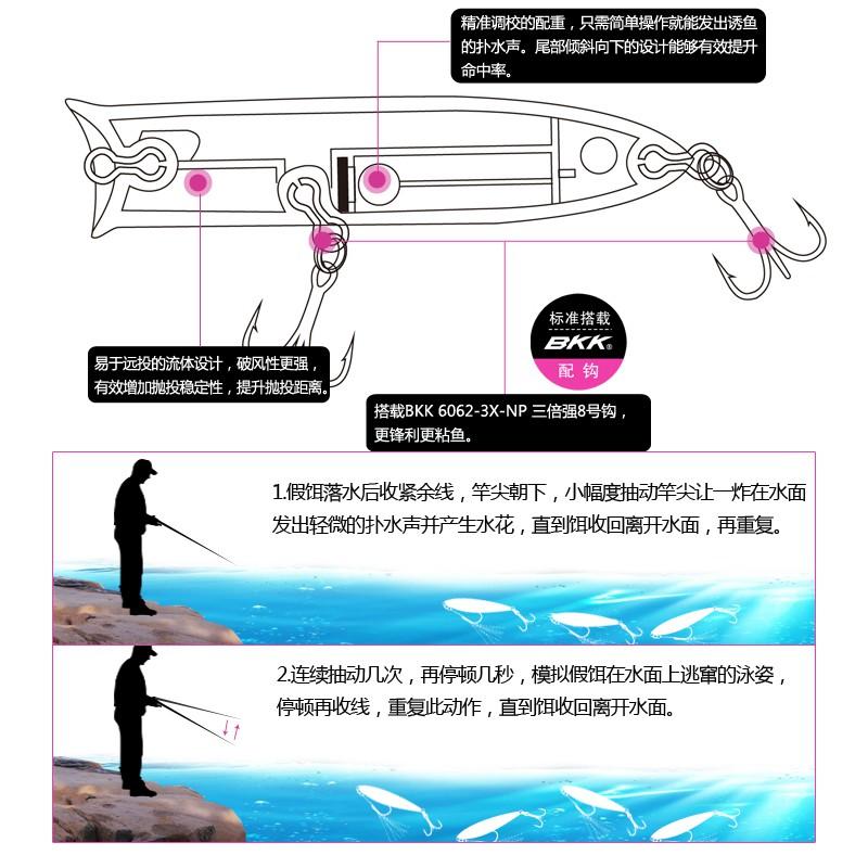 Mồi câu cá giả lượn sóng