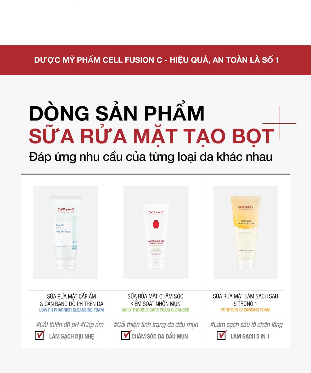 Sữa Rửa Mặt 5 trong 1 Cell Fusion C Pore Sun Cleasing Foam