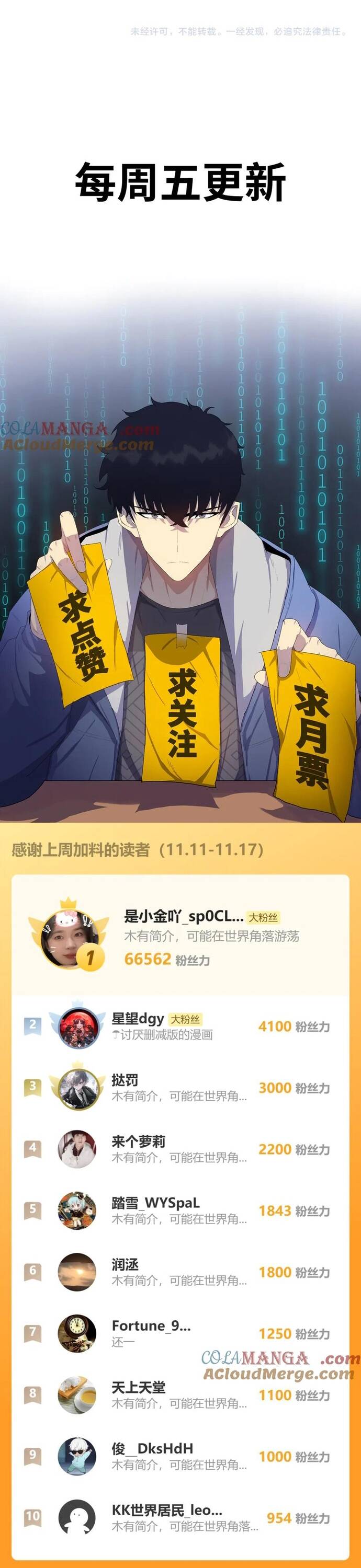 kẻ tàn nhẫn ngày tận thế: bắt đầu dự trữ hàng tỉ tấn vật tư chapter 42 29