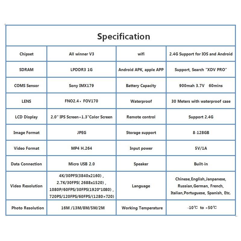 Camera hành động WiFi 4K 30fps Màn hình kép 170 ° góc 4 x Zoom 30m Máy ảnh thể thao chống thấm nước với điều khiển từ xa