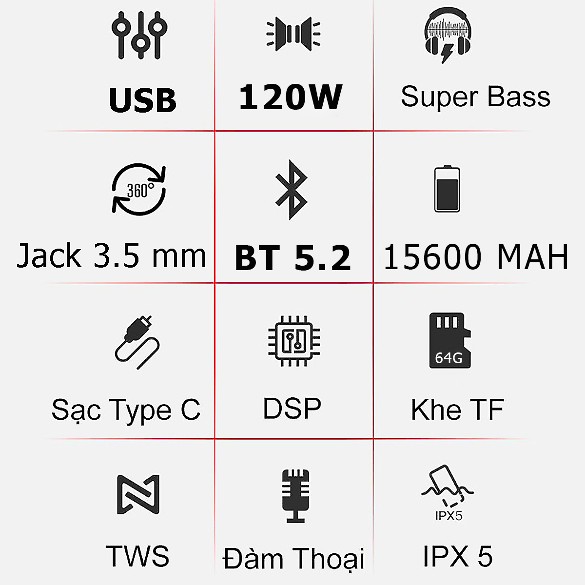 Bộ Loa Bluetooth không dây nghe nhạc, micro bluetooth không dây hát Karaoke cao cấp 120W công suất lớn Super Bass có cổng usb, thẻ nhớ, line 3.5mm pin 15600MAH sạc Type C Chip DSP loa kết nối TWS lên 240W Hàng Chính Hãng PKCB