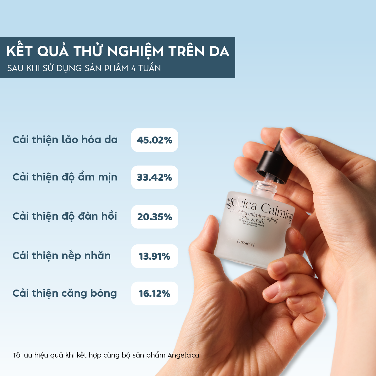 Serum Lassie'el chiết xuất từ thiên nhiên ngăn ngừa lão hóa dưỡng ẩm phục hồi sáng da mờ thâm mụn 5ml Hàn Quốc