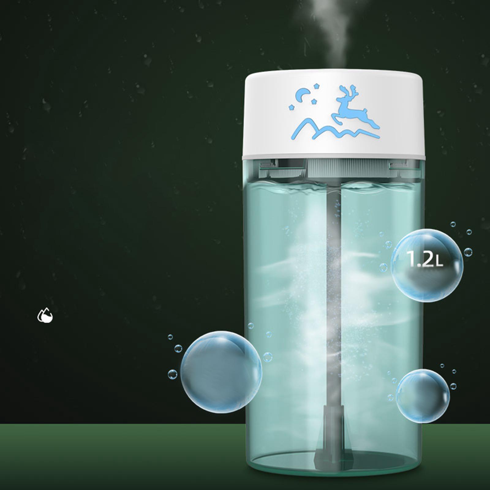 Mini Humidifier USB Desktop Humidifier for Desktop Living Room White