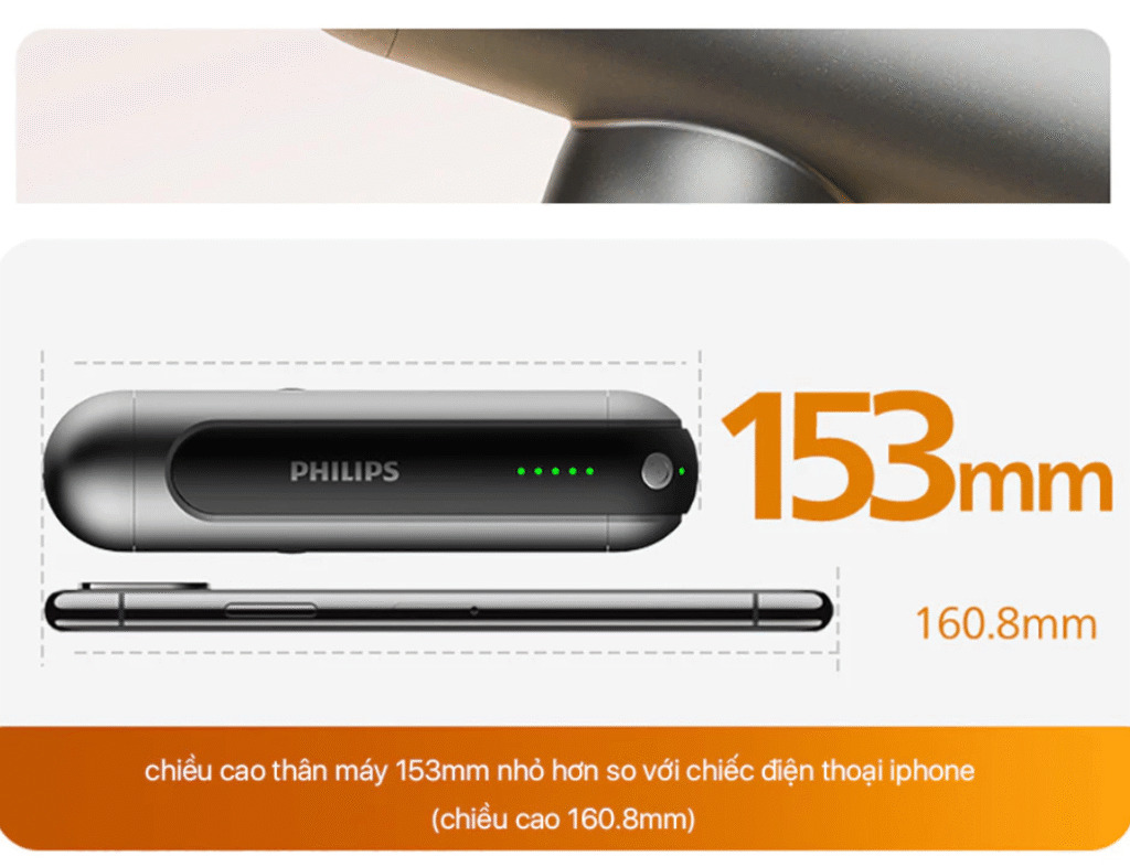 Súng massage fascial gun Philips PPM7303 - Hàng Chính Hãng