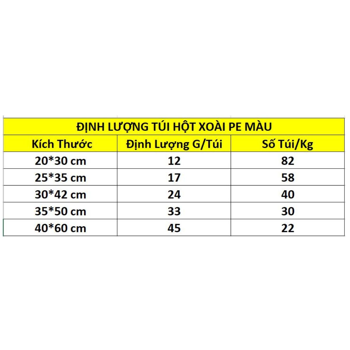 1Kg Túi Đóng Gói Hàng Ni Lông Hạt Xoài PE Quai Đục Lỗ Nhiều Màu - Túi Bóng Nilon Ruffo Bền Dẻo Dai Giá Rẻ