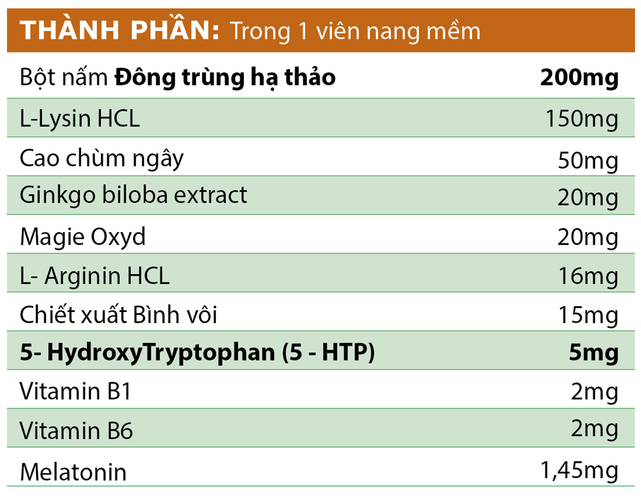 Viên Ngủ Ngon + Đông Trùng Hạ Thảo VIPHAR Hộp 30 Viên Giúp Ngủ Ngon, Ngủ Sâu Giấc, Bồi Bổ Sức Khoẻ