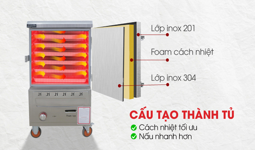 Tủ Hấp Giò Chả, Thực Phẩm 40 Kg Bằng Điện Gas 8 Khay Nhập Khẩu NEWSUN - Hàng Chính Hãng