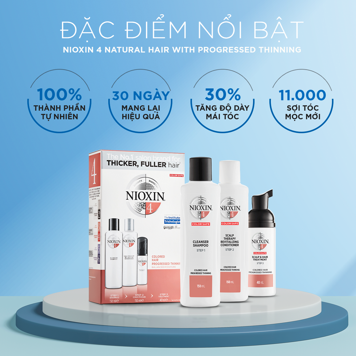 Tinh chất dưỡng tóc Nioxin chiết xuất thiên nhiên giúp bảo vệ tóc và da đầu, tăng độ dày của tóc