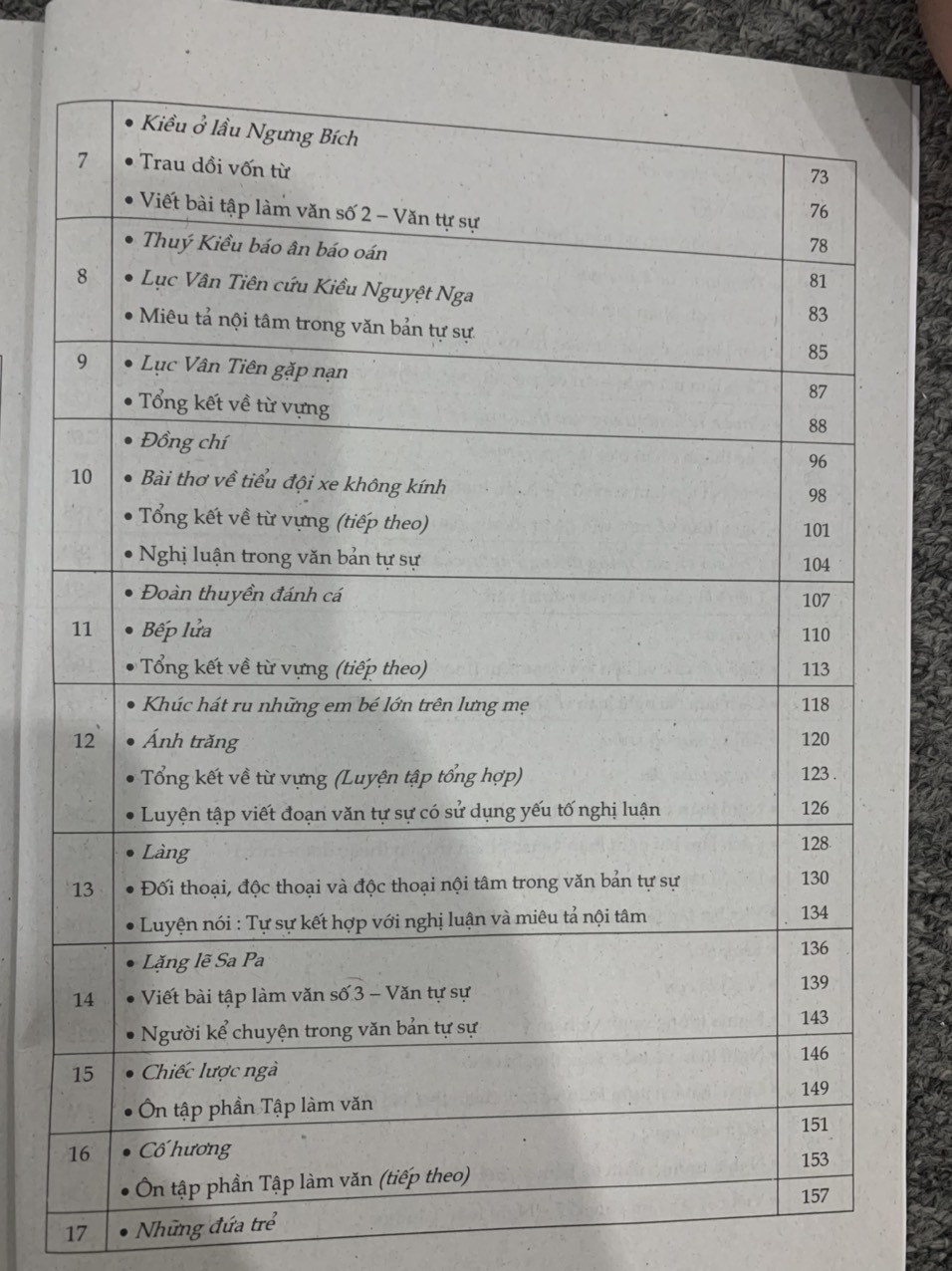 Ngữ văn nâng cao 9