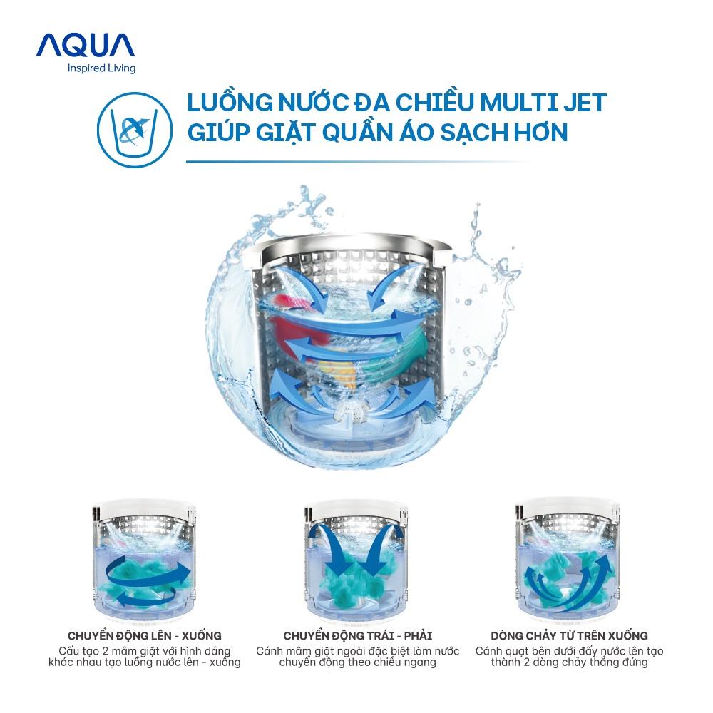 Máy giặt cửa trên 10kg Aqua AQW-S100HT.S - Hàng chính hãng - Chỉ giao HCM, Hà Nội, Đà Nẵng, Hải Phòng, Bình Dương, Đồng Nai, Cần Thơ