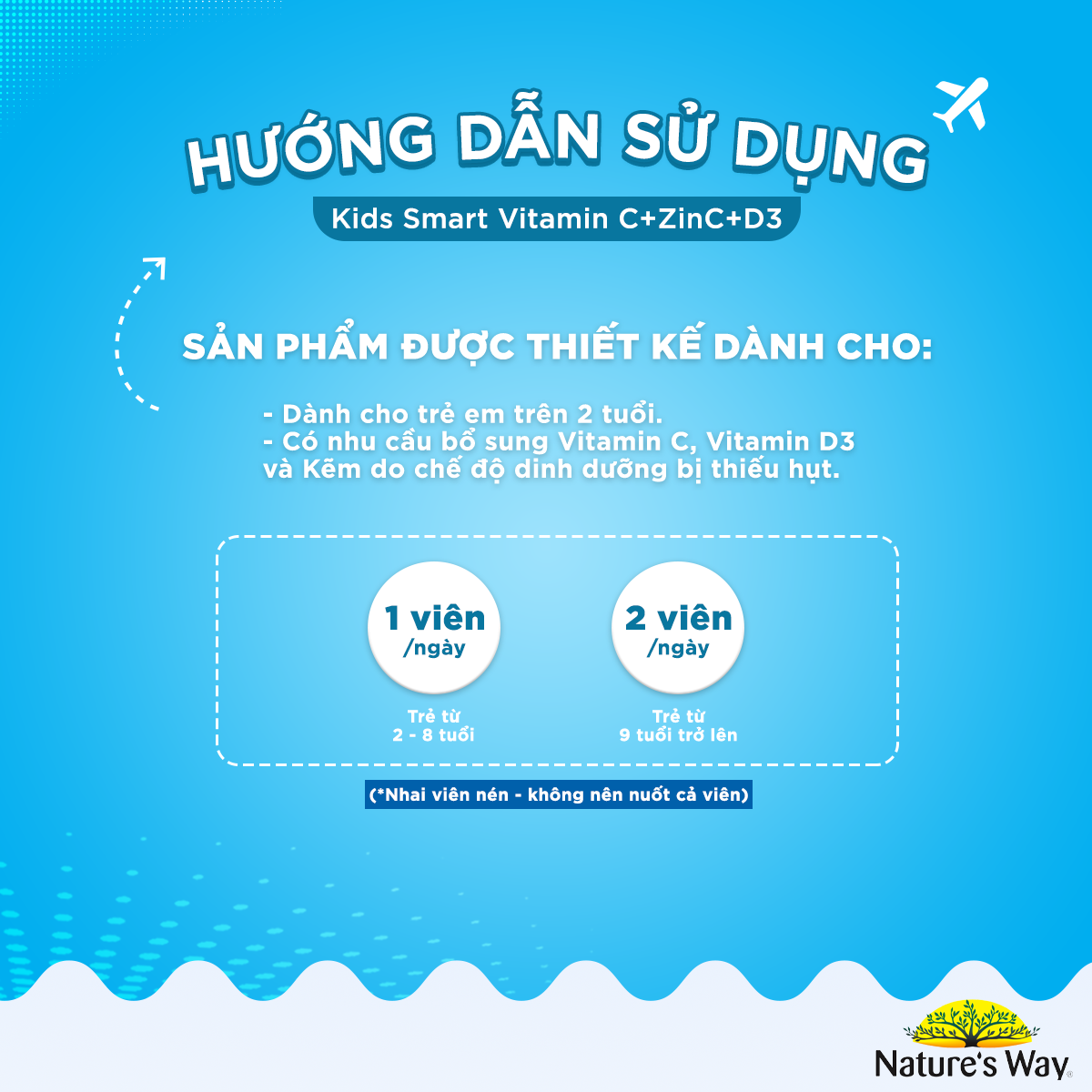 Combo 2 Viên Nhai Cho Bé Nature's Way Kids Smart Vitamin C+ZinC+D3 Và Immune Defence Bổ Sung Vitamin, Tăng Cường Miễn Dịch